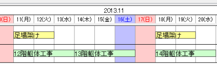横に並べる工程線